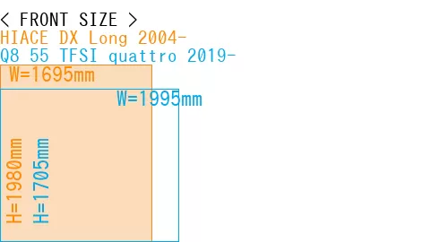 #HIACE DX Long 2004- + Q8 55 TFSI quattro 2019-